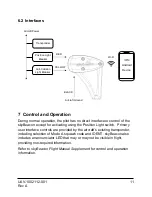 Preview for 11 page of uAvionix skyBeacon STC Maintenance Manual