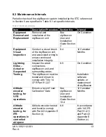 Preview for 13 page of uAvionix skyBeacon STC Maintenance Manual