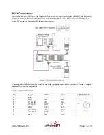 Preview for 12 page of uAvionix SkyLink User And Installation Manual