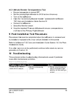 Preview for 16 page of uAvionix tailBeacon STC Instructions For Continued Airworthiness And Maintenance Manual