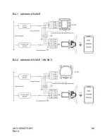 Preview for 44 page of uAvionix tailBeaconX TSO User And Installation Manual