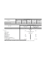 Предварительный просмотр 18 страницы UAZ 2001 ???-2206 Instruction Manual