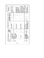 Предварительный просмотр 73 страницы UAZ 469B Operating Instructions Manual