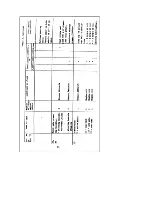 Предварительный просмотр 75 страницы UAZ 469B Operating Instructions Manual