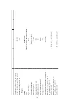 Предварительный просмотр 16 страницы UAZ CARGO Operation Manual