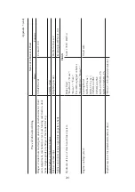 Preview for 201 page of UAZ CARGO Operation Manual