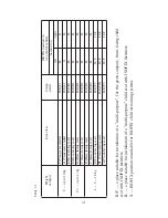 Предварительный просмотр 31 страницы UAZ HUNTER 315148 Operating Manual