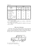 Предварительный просмотр 32 страницы UAZ HUNTER 315148 Operating Manual