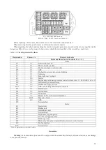 Предварительный просмотр 71 страницы UAZ UAZ-220695 Operating Manual