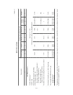 Предварительный просмотр 16 страницы UAZ UAZ-220695 Operation Manual