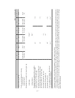 Предварительный просмотр 17 страницы UAZ UAZ-220695 Operation Manual