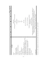 Предварительный просмотр 18 страницы UAZ UAZ-220695 Operation Manual