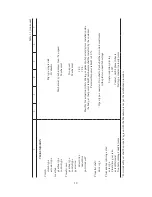 Предварительный просмотр 19 страницы UAZ UAZ-220695 Operation Manual