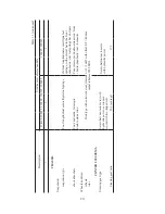 Предварительный просмотр 20 страницы UAZ UAZ-220695 Operation Manual