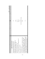 Предварительный просмотр 22 страницы UAZ UAZ-220695 Operation Manual