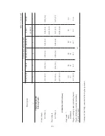 Предварительный просмотр 23 страницы UAZ UAZ-220695 Operation Manual