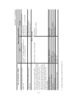 Предварительный просмотр 115 страницы UAZ UAZ-220695 Operation Manual