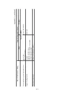 Предварительный просмотр 116 страницы UAZ UAZ-220695 Operation Manual