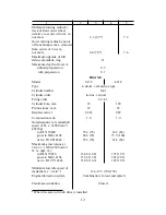 Предварительный просмотр 12 страницы UAZ UAZ-31512 Instruction Manual