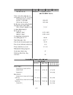 Предварительный просмотр 15 страницы UAZ UAZ-31512 Instruction Manual