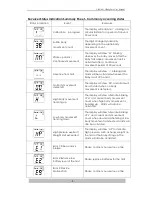 Preview for 5 page of uBabycare UBC-001 series User Manual