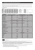 Предварительный просмотр 2 страницы ubbink 7505503 Note Of Assembly