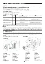 Предварительный просмотр 5 страницы ubbink 7505503 Note Of Assembly