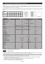 Предварительный просмотр 6 страницы ubbink 7505503 Note Of Assembly