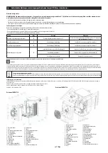 Предварительный просмотр 13 страницы ubbink 7505503 Note Of Assembly