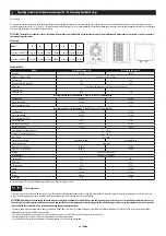 Предварительный просмотр 14 страницы ubbink 7505503 Note Of Assembly