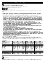 Preview for 29 page of ubbink AlgClear UV-C 10000 Operating Instruction