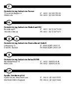 Preview for 57 page of ubbink AlgClear UV-C 10000 Operating Instruction