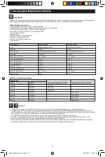 Предварительный просмотр 36 страницы ubbink BioPressure 3000 Manual