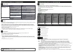 Preview for 5 page of ubbink BioPressure II 3000 Manual