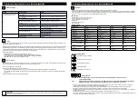 Preview for 7 page of ubbink BioPressure II 3000 Manual