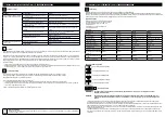 Preview for 15 page of ubbink BioPressure II 3000 Manual