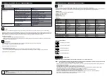 Preview for 25 page of ubbink BioPressure II 3000 Manual