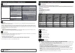 Preview for 51 page of ubbink BioPressure II 3000 Manual