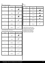 Предварительный просмотр 14 страницы ubbink Control Unit Manual