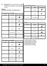 Предварительный просмотр 22 страницы ubbink Control Unit Manual