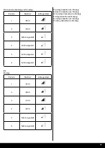 Предварительный просмотр 31 страницы ubbink Control Unit Manual