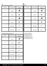 Предварительный просмотр 40 страницы ubbink Control Unit Manual