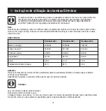 Preview for 15 page of ubbink Eli-Indoor 200i Instructions For Use Manual