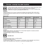 Preview for 17 page of ubbink Eli-Indoor 200i Instructions For Use Manual