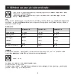 Preview for 29 page of ubbink Eli-Indoor 200i Instructions For Use Manual