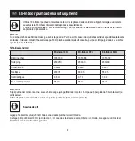 Preview for 35 page of ubbink Eli-Indoor 200i Instructions For Use Manual