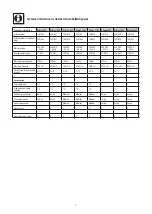 Preview for 7 page of ubbink Elimax Series Instructions For Use Manual