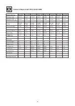 Preview for 16 page of ubbink Elimax Series Instructions For Use Manual