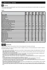 Preview for 2 page of ubbink FiltraClear 2500 PlusSet Manual