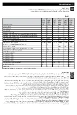 Preview for 28 page of ubbink FiltraClear 2500 PlusSet Manual